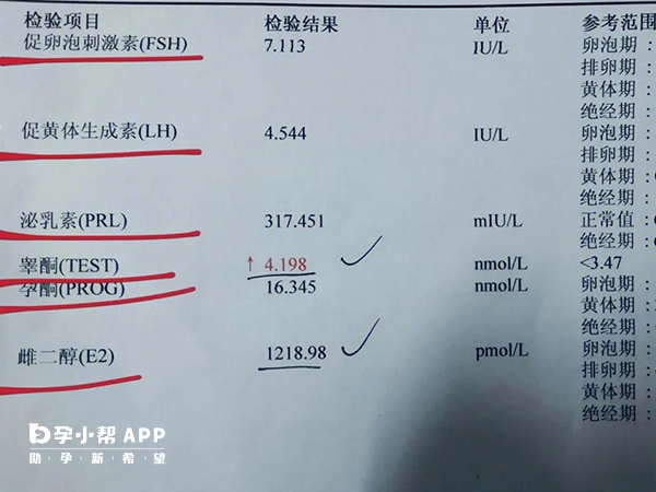 孕酮值高不利于着床