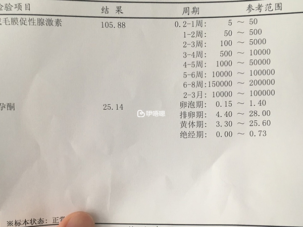 孕酮突然升高导致内膜和胚胎发育不同步