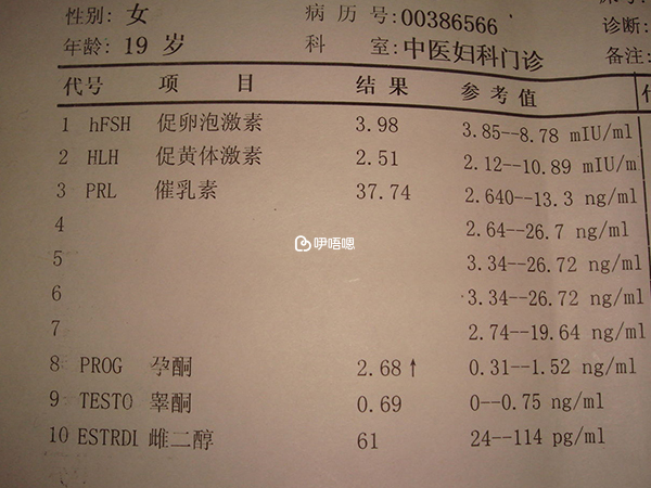 性激素六项报告