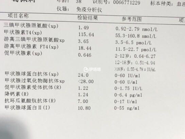 武警特色医学中心试管检查