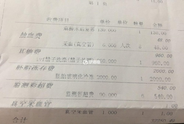 北京卫健委科研所试管费用清单